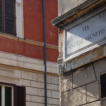 Ripetta Konukevi Roma